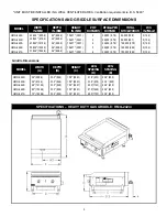 Preview for 5 page of APW Wyott HMG-2424i Installation And Operating Instructions Manual