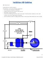 Preview for 3 page of Aqua Creek Products F-710RLA Quick Start Manual