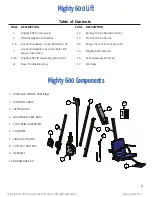 Preview for 3 page of Aqua Creek Products F-MTY600 Manual