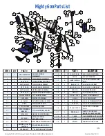 Preview for 13 page of Aqua Creek Products F-MTY600 Manual