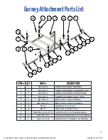 Preview for 7 page of Aqua Creek Products Revolution F-730RSA-S2 Manual