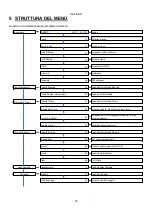 Preview for 25 page of AQUA FORTE PRIME E-SILENCE VS Instruction For Installation And Maintenance