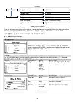 Preview for 26 page of AQUA FORTE PRIME E-SILENCE VS Instruction For Installation And Maintenance