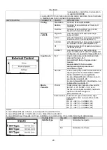 Preview for 31 page of AQUA FORTE PRIME E-SILENCE VS Instruction For Installation And Maintenance