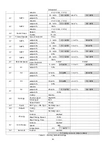 Preview for 72 page of AQUA FORTE PRIME E-SILENCE VS Instruction For Installation And Maintenance