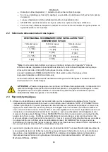 Preview for 82 page of AQUA FORTE PRIME E-SILENCE VS Instruction For Installation And Maintenance