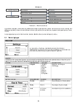 Preview for 98 page of AQUA FORTE PRIME E-SILENCE VS Instruction For Installation And Maintenance