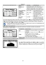 Preview for 102 page of AQUA FORTE PRIME E-SILENCE VS Instruction For Installation And Maintenance