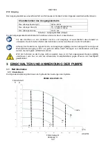 Preview for 122 page of AQUA FORTE PRIME E-SILENCE VS Instruction For Installation And Maintenance