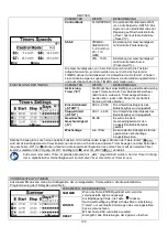 Preview for 137 page of AQUA FORTE PRIME E-SILENCE VS Instruction For Installation And Maintenance