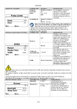 Preview for 170 page of AQUA FORTE PRIME E-SILENCE VS Instruction For Installation And Maintenance