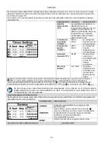 Preview for 173 page of AQUA FORTE PRIME E-SILENCE VS Instruction For Installation And Maintenance