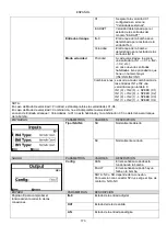 Preview for 175 page of AQUA FORTE PRIME E-SILENCE VS Instruction For Installation And Maintenance