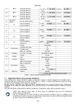 Preview for 180 page of AQUA FORTE PRIME E-SILENCE VS Instruction For Installation And Maintenance