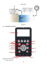 Preview for 199 page of AQUA FORTE PRIME E-SILENCE VS Instruction For Installation And Maintenance