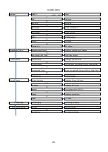 Preview for 206 page of AQUA FORTE PRIME E-SILENCE VS Instruction For Installation And Maintenance