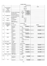 Preview for 217 page of AQUA FORTE PRIME E-SILENCE VS Instruction For Installation And Maintenance