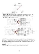 Preview for 230 page of AQUA FORTE PRIME E-SILENCE VS Instruction For Installation And Maintenance