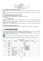 Preview for 252 page of AQUA FORTE PRIME E-SILENCE VS Instruction For Installation And Maintenance