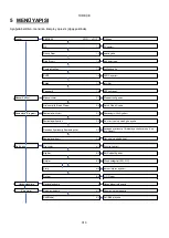 Preview for 315 page of AQUA FORTE PRIME E-SILENCE VS Instruction For Installation And Maintenance