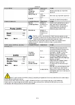 Preview for 317 page of AQUA FORTE PRIME E-SILENCE VS Instruction For Installation And Maintenance