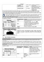 Preview for 320 page of AQUA FORTE PRIME E-SILENCE VS Instruction For Installation And Maintenance