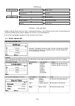 Preview for 352 page of AQUA FORTE PRIME E-SILENCE VS Instruction For Installation And Maintenance