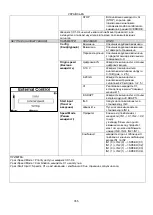 Preview for 357 page of AQUA FORTE PRIME E-SILENCE VS Instruction For Installation And Maintenance