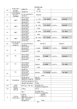 Preview for 363 page of AQUA FORTE PRIME E-SILENCE VS Instruction For Installation And Maintenance