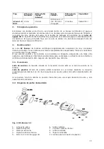 Preview for 21 page of Aqua Medic aCone 1.0 EVO Operation Manual