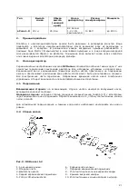 Preview for 27 page of Aqua Medic aCone 1.0 EVO Operation Manual