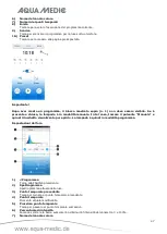 Preview for 47 page of Aqua Medic aquarius 120 plant PLUS Operation Manual