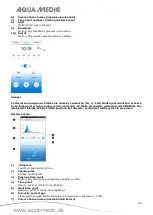 Preview for 55 page of Aqua Medic aquarius 120 plant PLUS Operation Manual