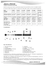 Preview for 15 page of Aqua Medic Helix Max 2.0 Series Operation Manual