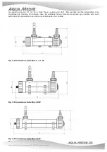 Preview for 20 page of Aqua Medic Helix Max 2.0 Series Operation Manual