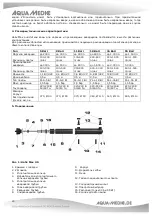 Preview for 23 page of Aqua Medic Helix Max 2.0 Series Operation Manual