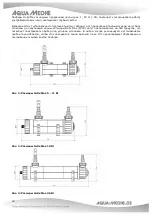 Preview for 24 page of Aqua Medic Helix Max 2.0 Series Operation Manual