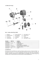 Preview for 3 page of Aqua Medic OceanProp 15000 Operation Manual