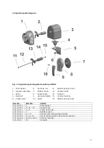 Preview for 9 page of Aqua Medic OceanProp 15000 Operation Manual