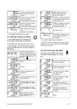 Preview for 25 page of aqua metro AMTRON E-30 Mounting And Operating Instructions