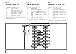 Preview for 28 page of aqua metro CALEC ST Mounting And Operating Instructions