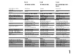 Preview for 53 page of aqua metro CALEC ST Mounting And Operating Instructions