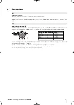 Preview for 33 page of aqua metro CONTOIL VZE Series Mounting And Operating Instructions