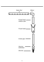 Preview for 5 page of Aqua One AquaVue 380 Manual