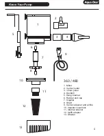 Preview for 4 page of Aqua One moray 1300 User Manual