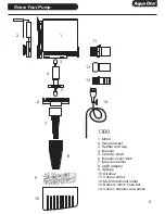 Preview for 5 page of Aqua One moray 1300 User Manual