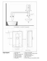 Preview for 3 page of Aqua Power DH 100 Operation And Installation Instructions Manual