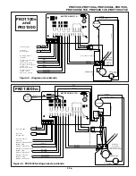 Preview for 19 page of Aqua PRO PRO1100 Owner'S Manual