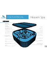 Preview for 8 page of AQUA SPA Heaven User Manual