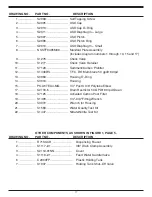 Preview for 17 page of Aqua Systems AQPC-35 Installation, Operation And Maintenance Manual